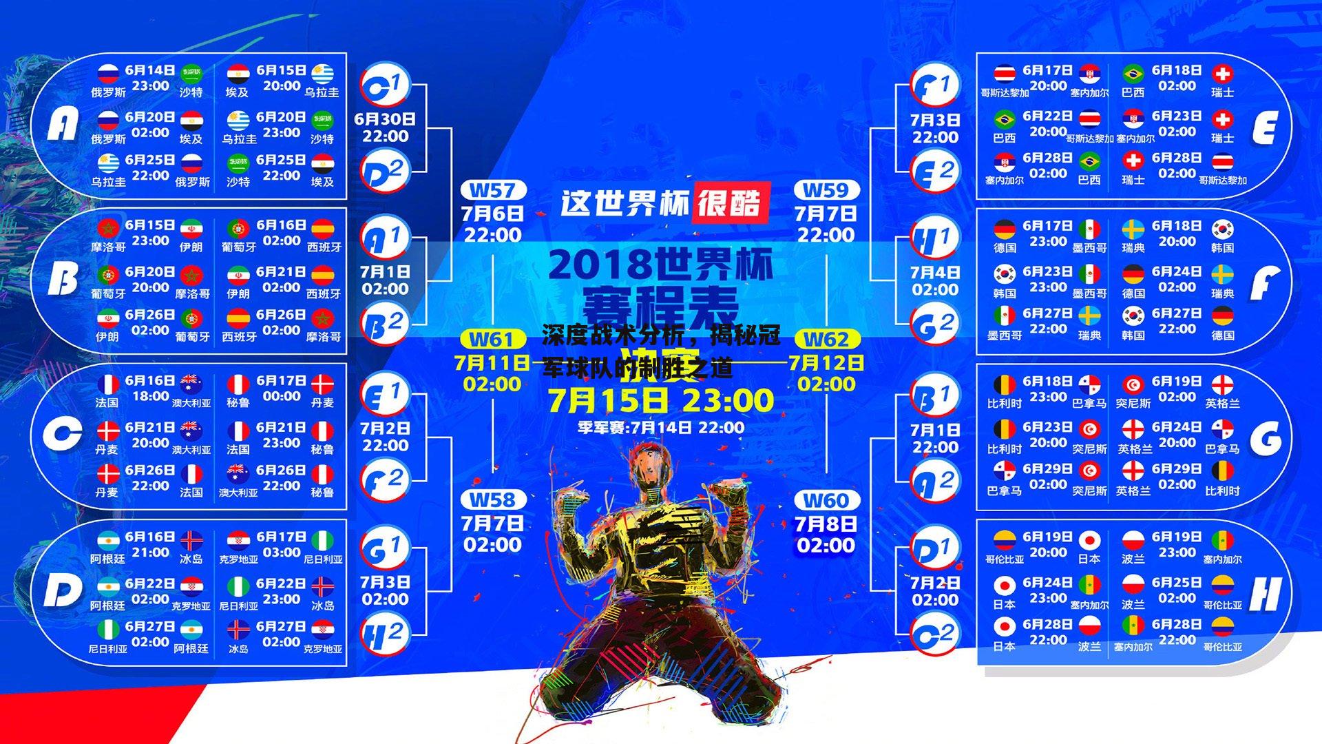 深度战术分析，揭秘冠军球队的制胜之道